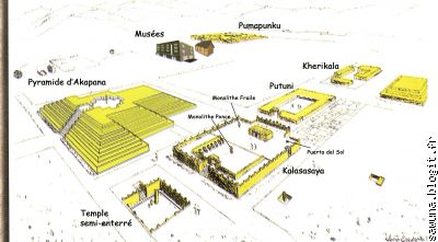 Plan du site de Tiwanaku
